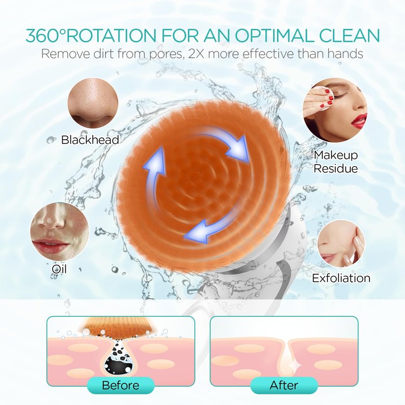 VOGOE Facial Cleansing Brush-Spin Face Scrubber Exfoliator Rechargeable, 2-Speed Rotation, Electric Face Wash Brushes for Cleansing and Exfoliating, with 2 Brush Heads, Grey