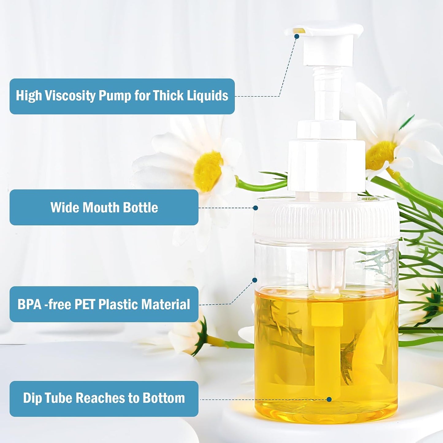 Pump Bottle Dispenser - 4oz Refillable Lotion Containers | Clear Plastic Wide Mouth Jars - 4 Pack for Shampoo & Body Wash