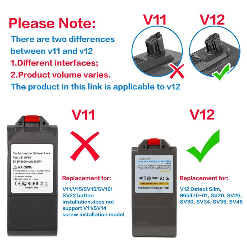 UU-Beniminia V12 Replacement Battery, Compatible with Dyson V1215 Detect Series. 3200mAh V12 Battery fits V12 SV20/SV26/SV30/SV34/SV35/SV46 vacuums (not Compatible with V11/SV12)