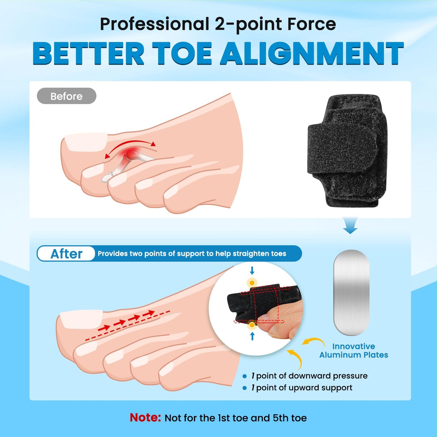 TASZOOS Hammer Toe Straightener - 2Pcs Hammer Toe Corrector for Women & Men - Toe Splints Relief for Hammer, Bent, Curled, Broken Support - Toe Wraps for Standing, Resting, Walking