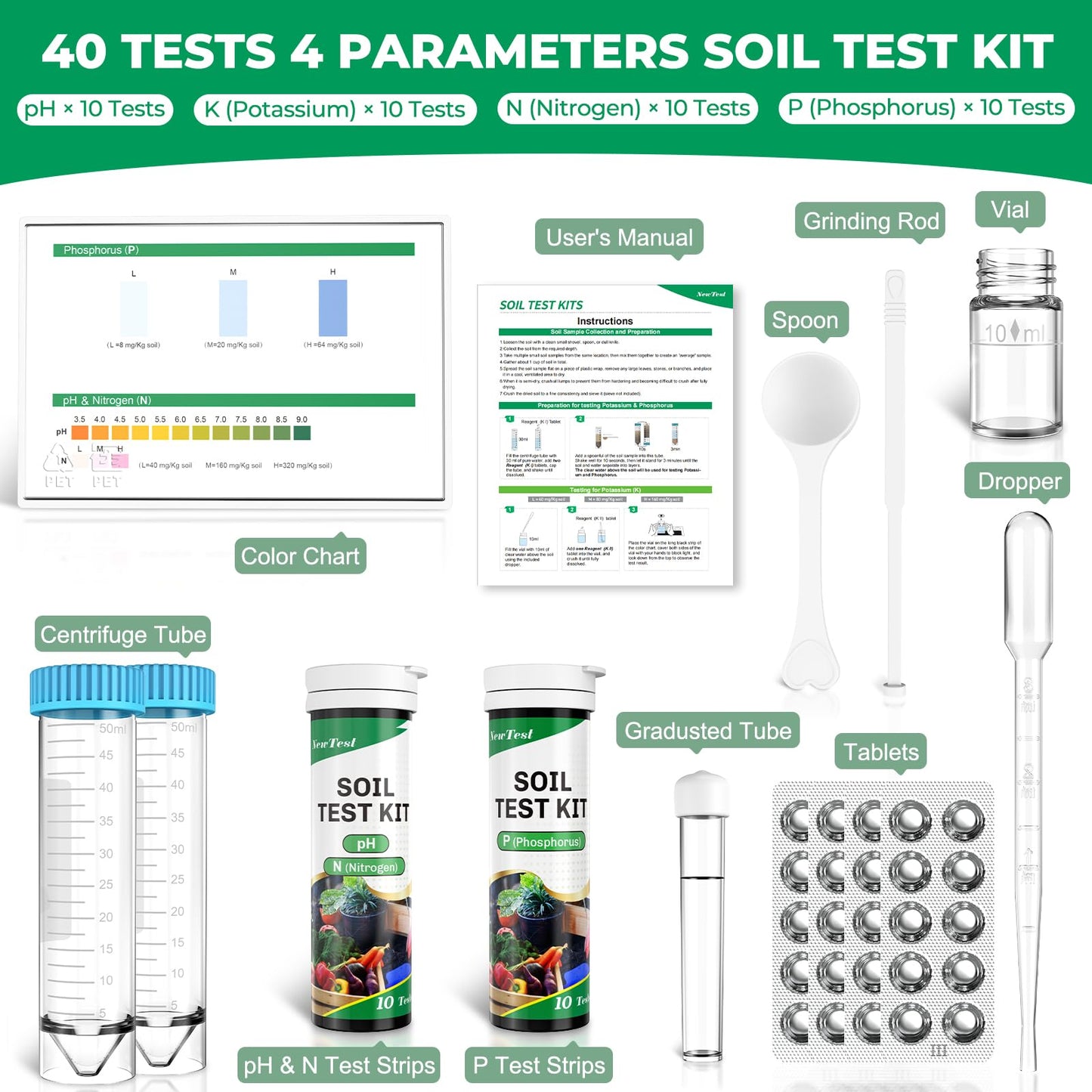 NewTest Soil Test Kit 4 Parameters: Professional Accurate 40 Tests Soil Testing Kits for Lawns Gardening Vegetable Garden for pH Nitrogen Phosphorus Potassium - Soil Tester for Garden Nutrients (40)