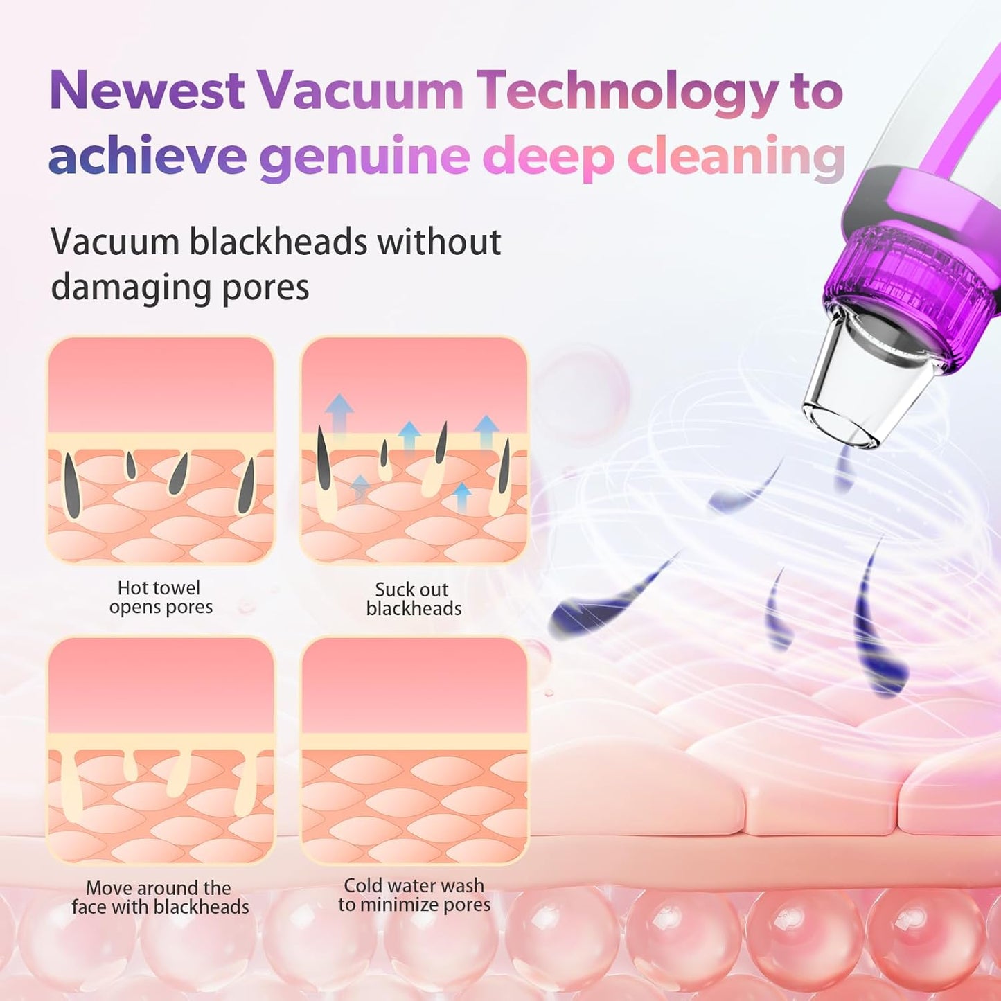 Blackhead Remover Vacuum | USB Rechargeable Facial Pore Cleaner with 5 Suction Levels