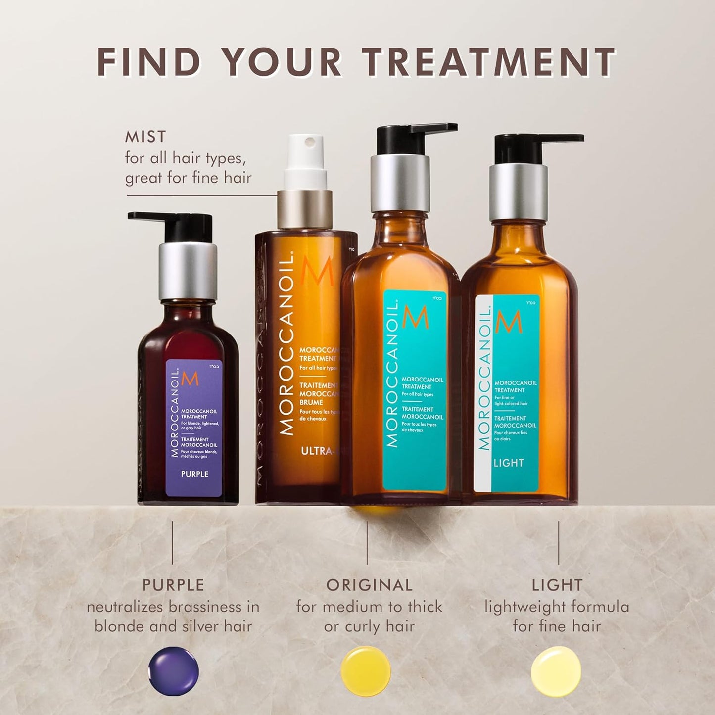 Moroccanoil Treatment - Purple Hair Oil for Blonde Hair | Nourishing Formula
