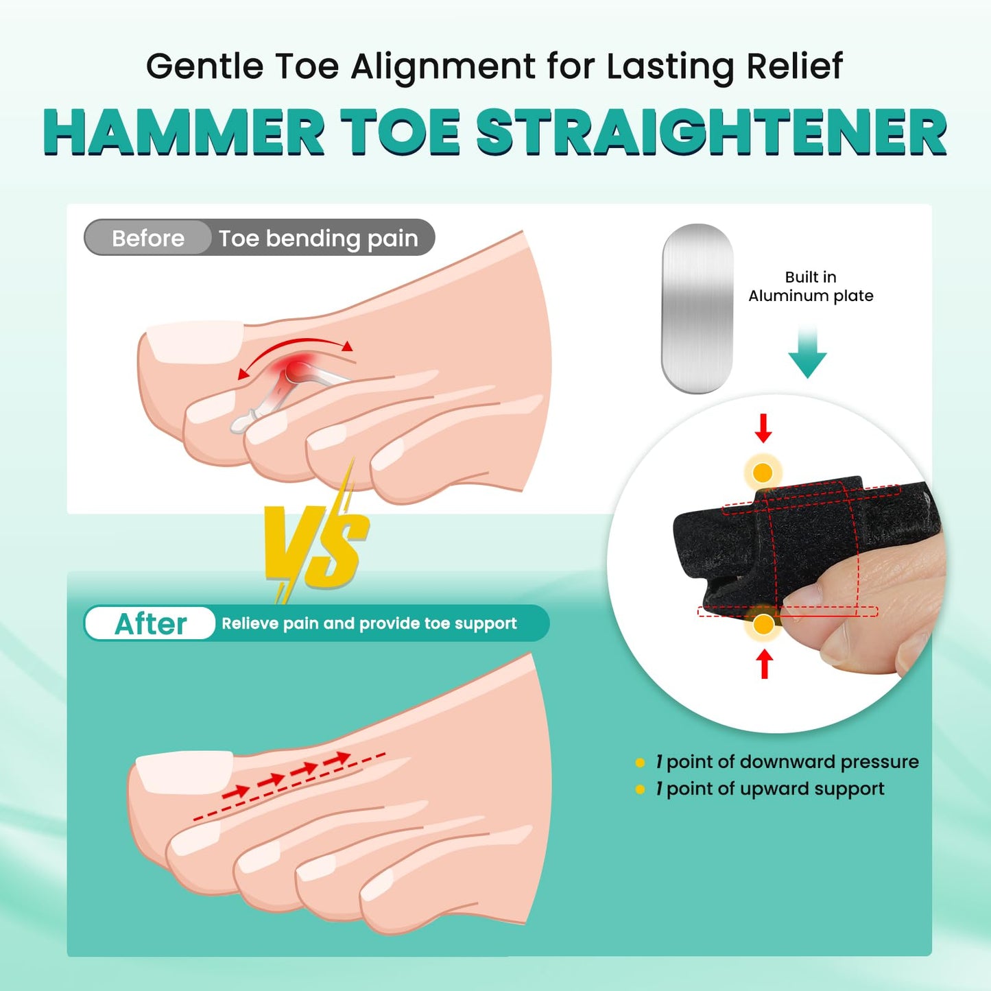 TASZOOS Hammer Toe Straightener for Women & Men, 6 Pcs Adjustable Hammer Toe Corrector with Aluminum Plate Support, Toe Splints for Hammer, Curled, Bent, Toe Wrap for Resting, Walking, Standing