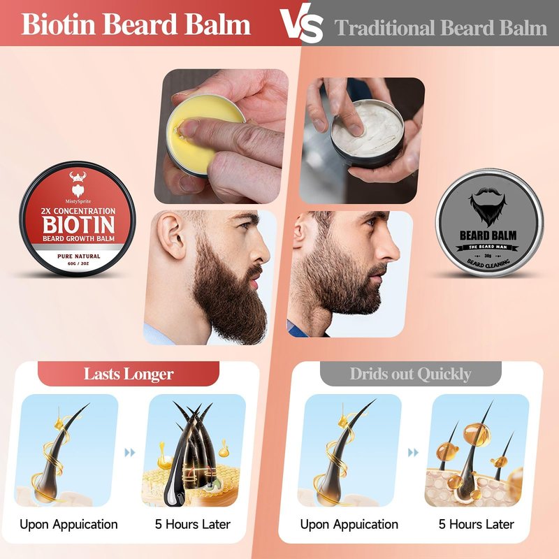 Beard Balm，2X Concentration Biotin Beard Balm for Men (2 oz) - Natural Mens Beard Oil with Castor Oil，Argan Oil, Jojoba Oil and Vitamin,Thickening for Beard，Beard Growth Softener (Vanilla)
