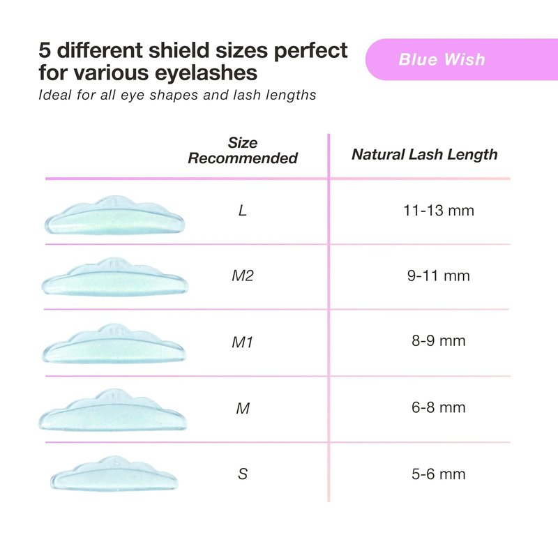 Eyelash Perm Pads - Curacoro Lash Lift Shields, 10 Pcs in 5 Sizes | Reusable Silicone Curling Tools