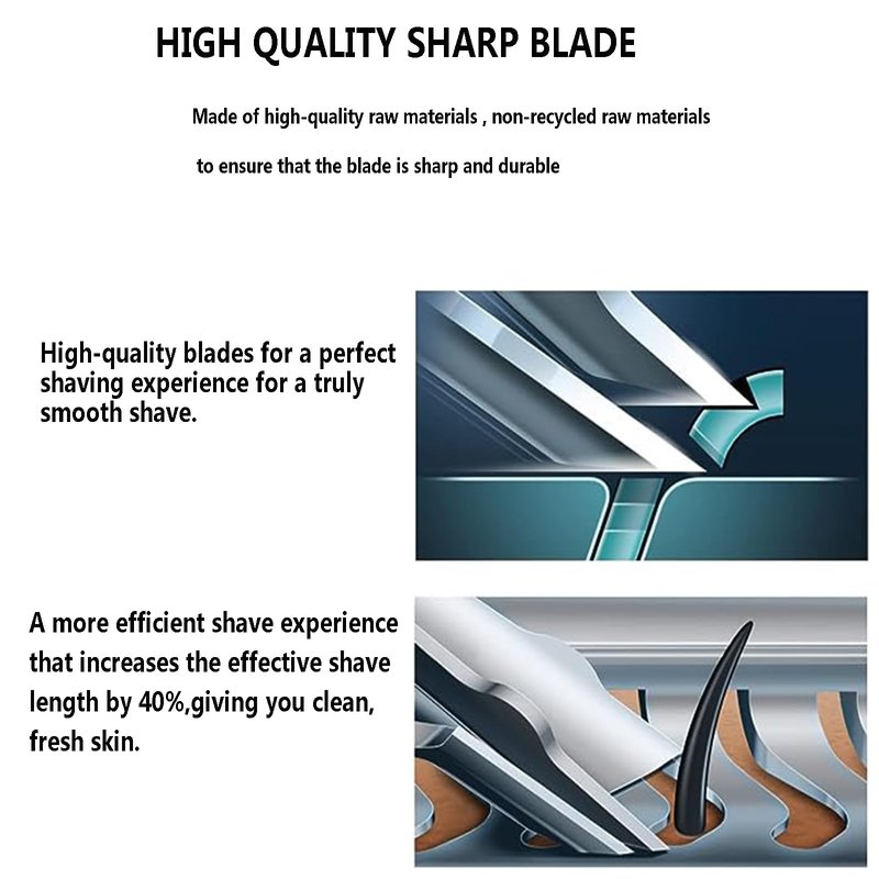 RQ12 Replacement Head Compatible Shaver Blade for Philipss Norelcos Series 9000 Series 8000 RQ12 1250X 1255X 1260X 1280X 1290X RQ10 Razor Shaving