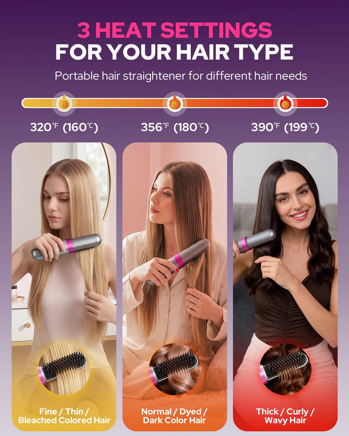 Cordless Hair Straightener Brush - Portable MCH Ceramic Hot Comb for On-the-Go Touch-Ups | 3 Temp Settings, Grey
