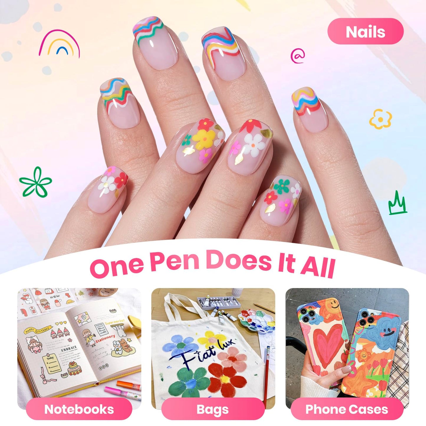 Beetles 12 Colors Nail Art Pens, 0.5mm Fine Line Nail Polish Pens Quick Air Drying Acrylic Paint Markers for Nails Art Design Painting Dotting Liner Brush, DIY Home & Salon Manicure Tools