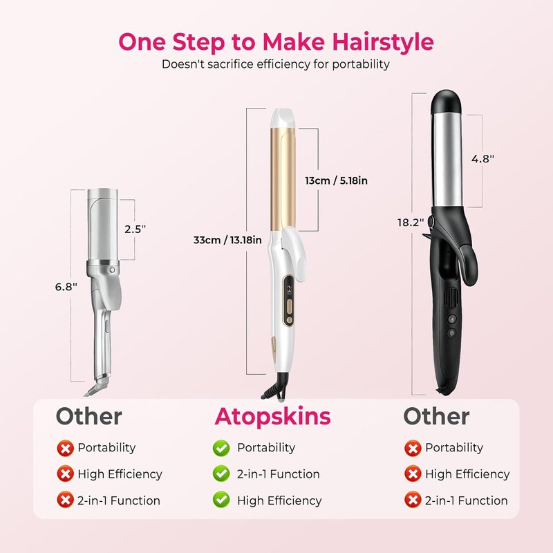Dual Voltage Curling Iron - 2 in 1 Curling & Straightening Wand | 1.25 Inch Ceramic, Adjustable Temperature, Off-White