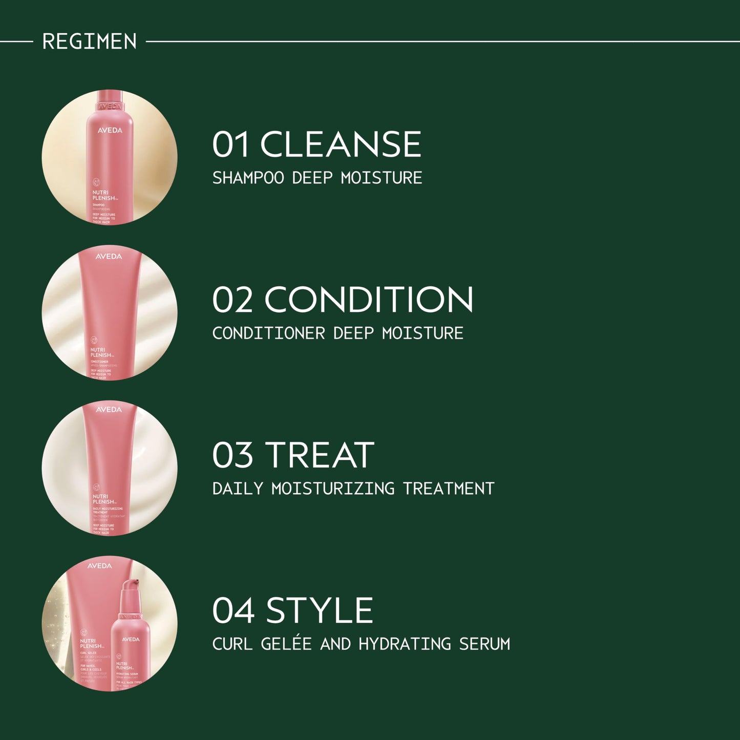 Aveda Nutriplenish Shampoo Deep Moisture | Rich Hydration for Medium to Thick Dry Hair | Organic Pomegranate Oil, Coconut Oil, Mango Butter | 93% Naturally Derived*, 33.8 Fl Oz