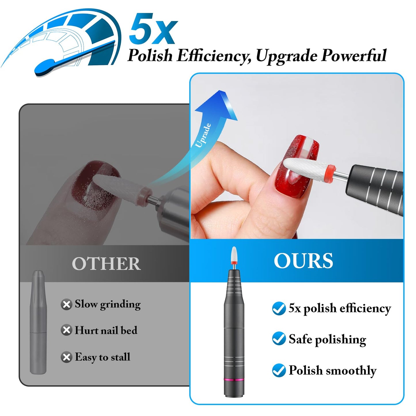 QPVZX Electric Nail Drill for Acrylic and Gel Nails, 20000 RPM Portable E File Machine, Low Vibration Quiet Nail Drill Machine with 11 Bits and Sanding Bands, USB Powered for Manicure Pedicure,Gray