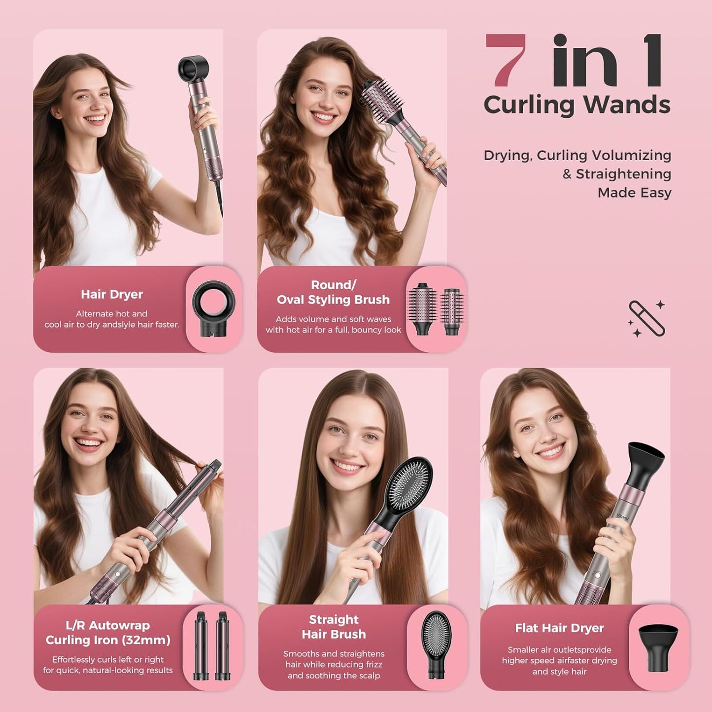Vincofy 7-in-1 Hair Dryer Brush - Fast Drying, Curling & Volumizing | 1500W Motor, Pink
