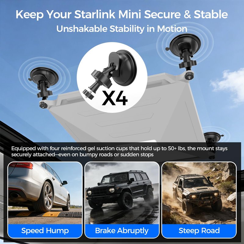 Suction Cup Mount for Car Compatible with Starlink Mini, 2 in 1 Satellite Mounting Kit & Protective Silicone Case with Strong Suction Cups for Car Window, Sunroof, RVs, Boat and Road Trip (Grey)
