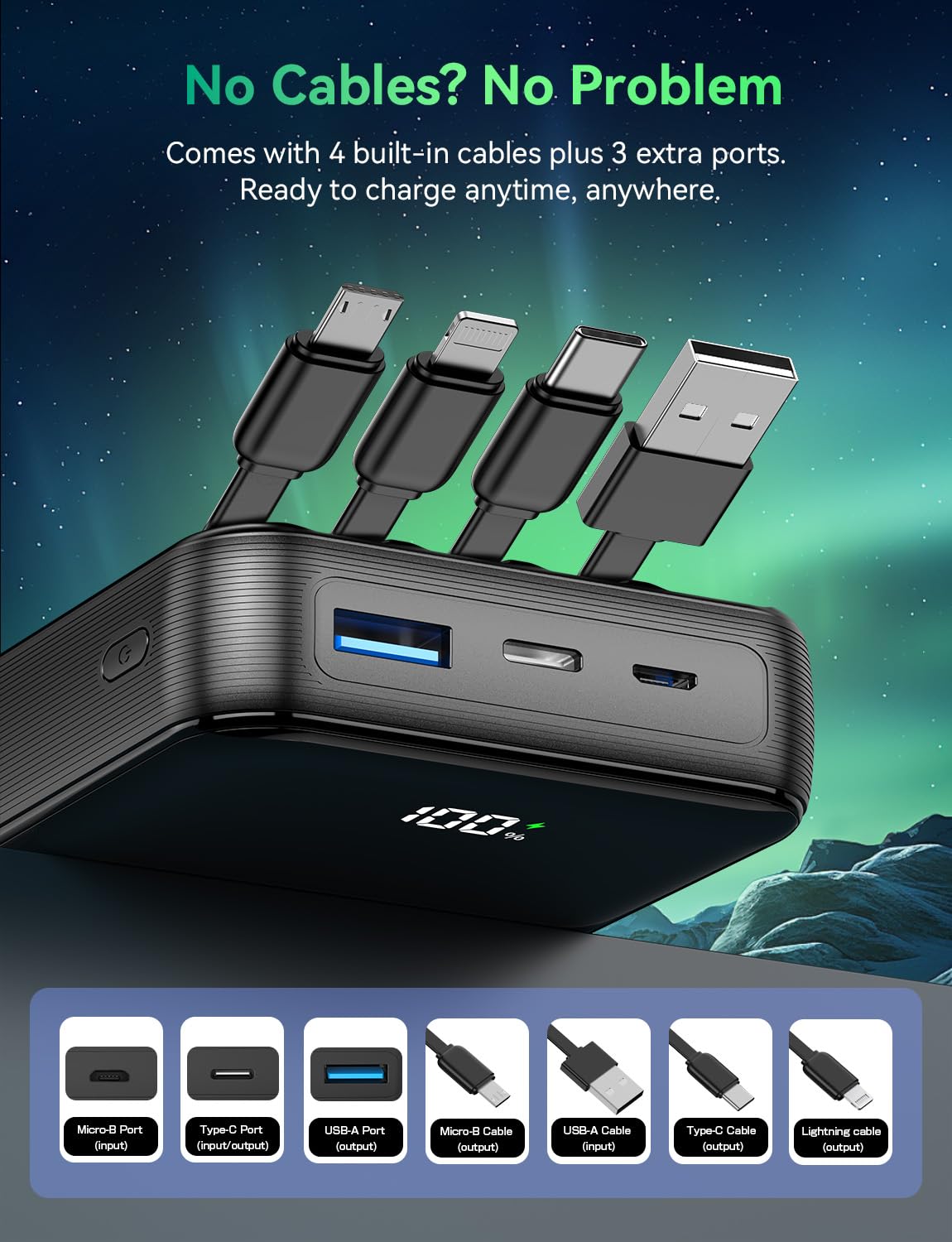 YBYP Portable Charger Power Bank 50000mAh, 22.5W Fast Charging Portable Charger with Built-in Cables, Travel Camping 4 Outputs External Battery Pack, LED Display for iPhone, Android, iPad, Black