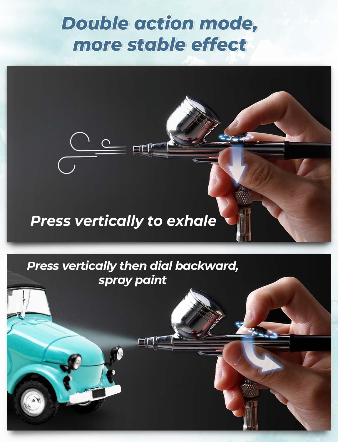 Airbrush Kit - Dual Action Compressor Set with 0.2/0.3/0.5mm Nozzles | 12V DC Plug-In for Nails, Makeup, and Painting