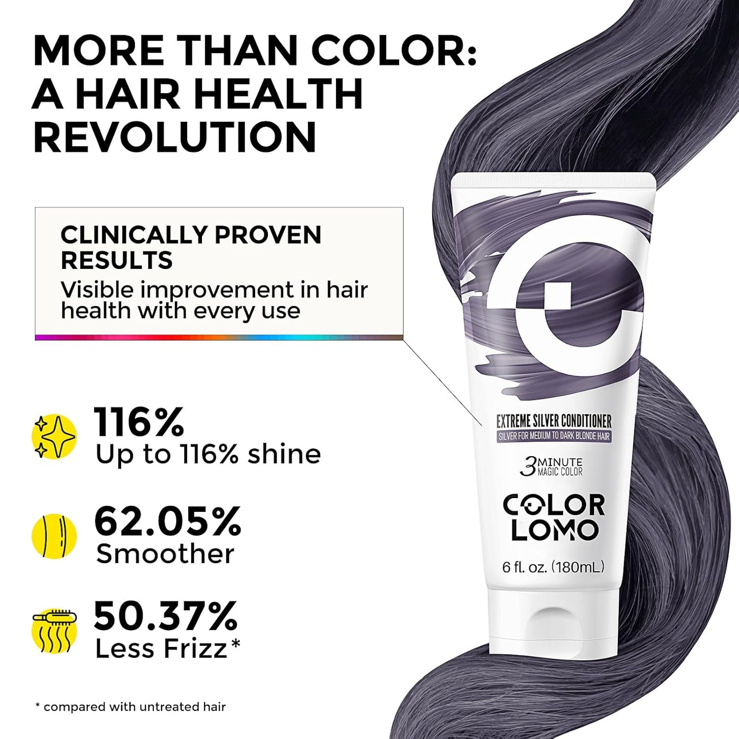 Color Depositing Conditioner for Bleached Hair - Hydrating Shea Butter & Almond Oil | 6oz Extreme Silver