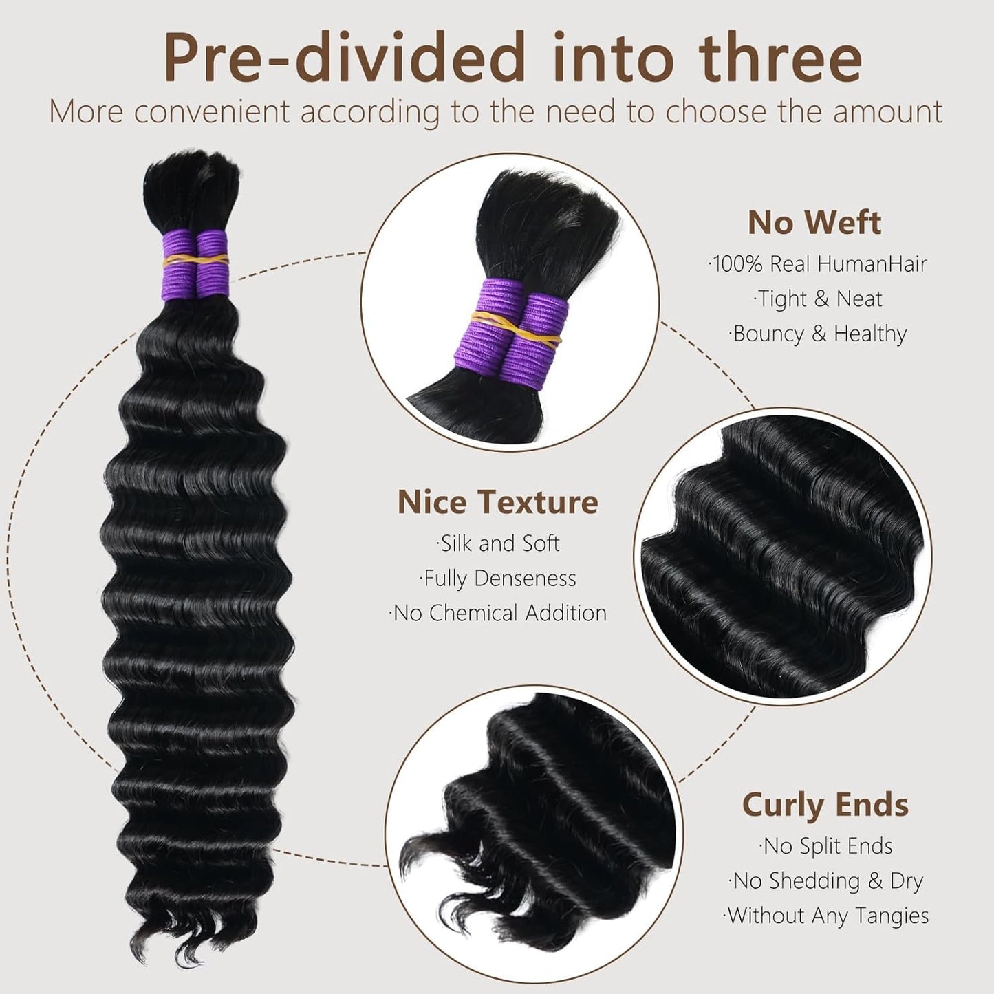 Human Braiding Hair for Boho Braids Deep Water Wave Bundles Hair Extensions Boho Hair for Braiding 12A 110g 2 Bundles/Pack Natural Color Pre-Stretched 18 Inch