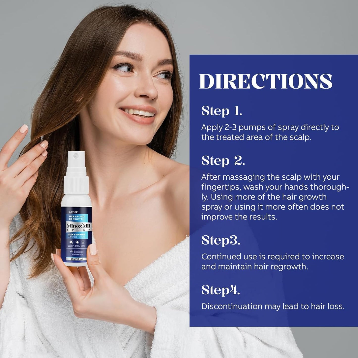 5% Minoxidil Hair Growth Treatment for Men & Women - Regrowth Spray | 2-Pack