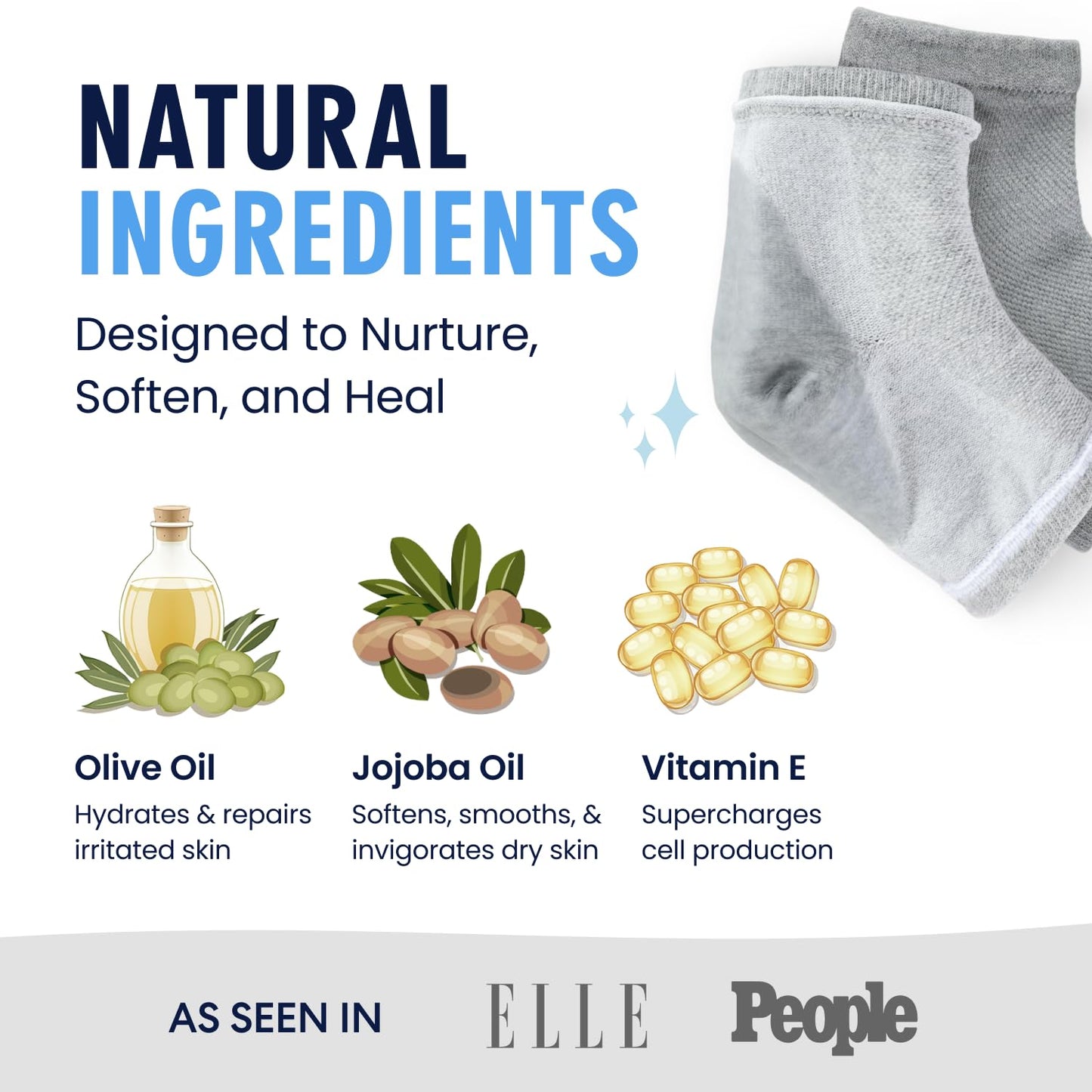 Moisturizing Heel Socks for Dry Cracked Heels - Olive Oil & Vitamin E Infusion | 2 Pairs for Men & Women