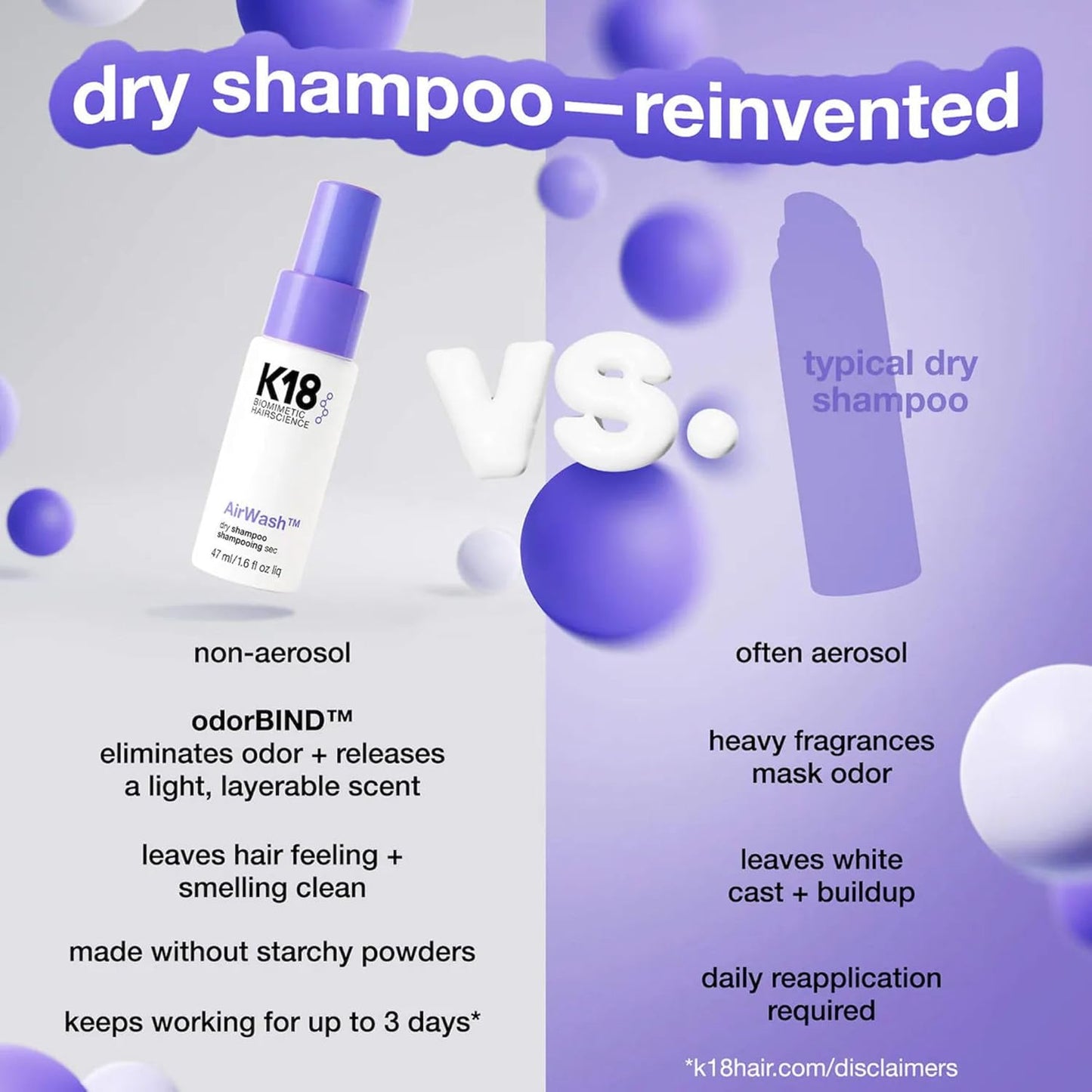 K18 AirWash™ Dry Shampoo - Non-Aerosol Formula for Balanced Scalp & Oil Control | 5 oz