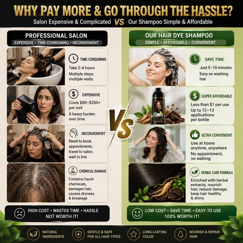 Hair Dye Shampoo 5 in 1 - Herbal Gray Coverage for Women & Men | Nourishing Semi-Permanent Formula, 500ml (Chestnut Brown)