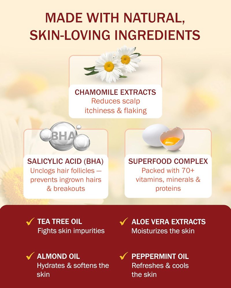 Folliculitis Treatment Serum | Leave-On Scalp Care with 3% BHA, Salicylic Acid & Tea Tree Oil - 2 fl oz