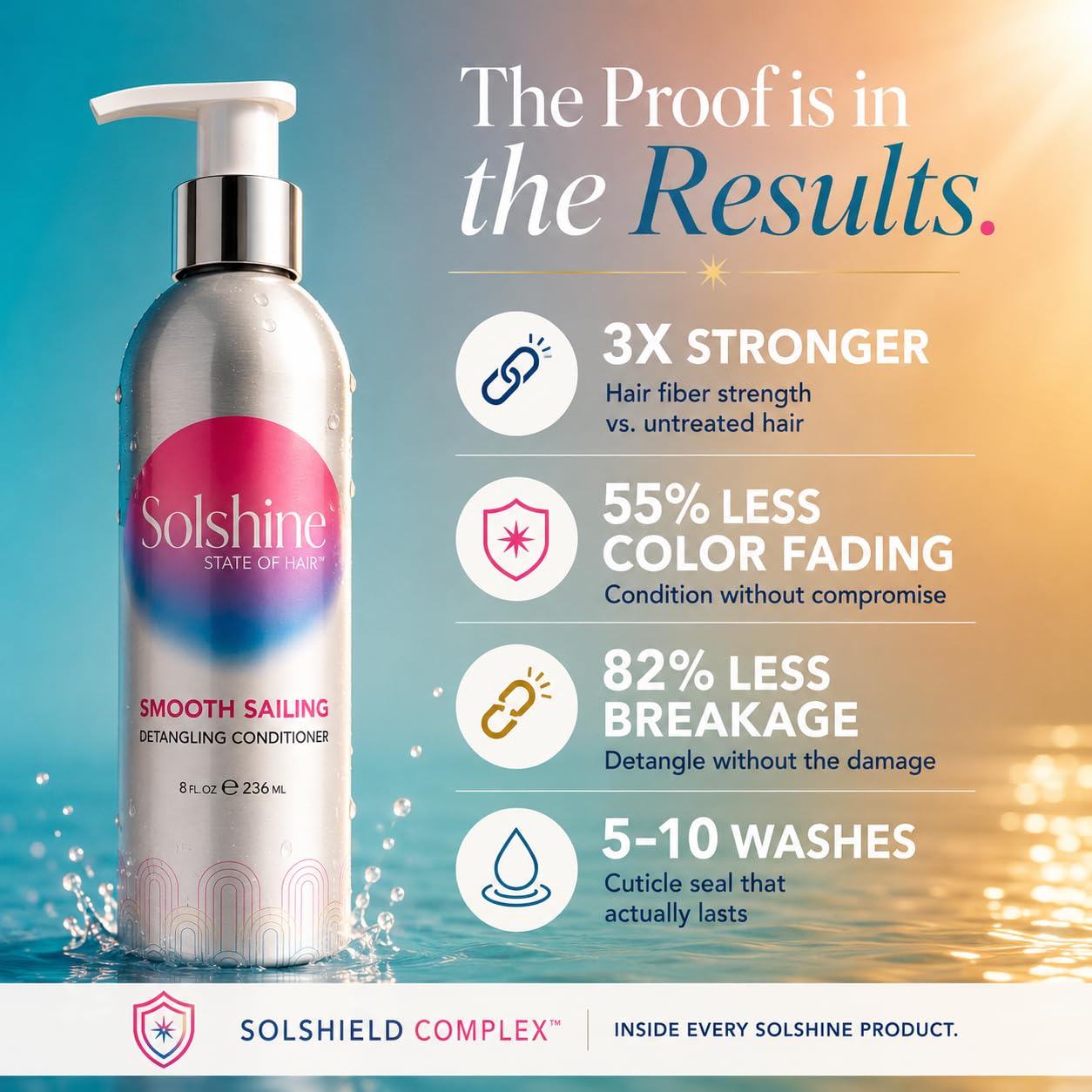 Solshine Hair Smooth Sailing Detangling Conditioner