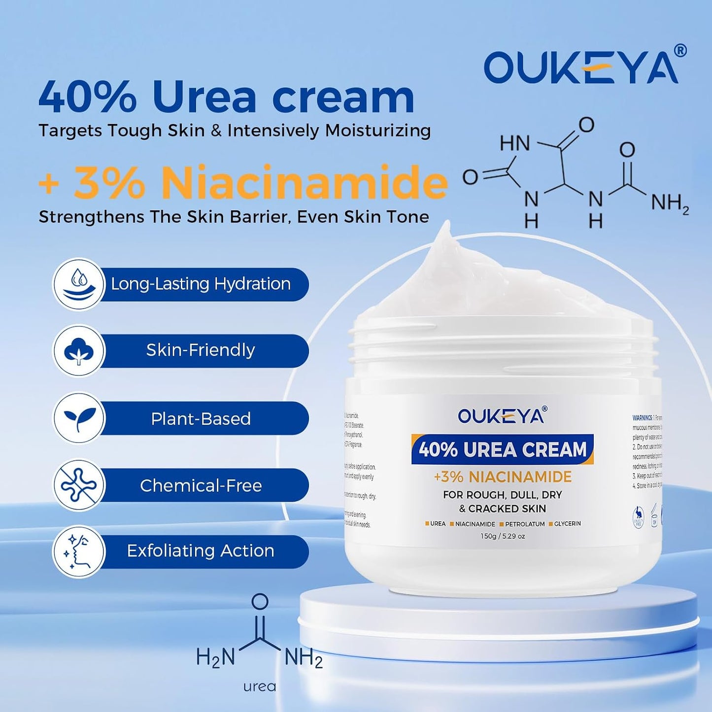 Urea Cream 40% with 3% Niacinamide - Intensive Moisturizer for Dry Skin | 5.29oz