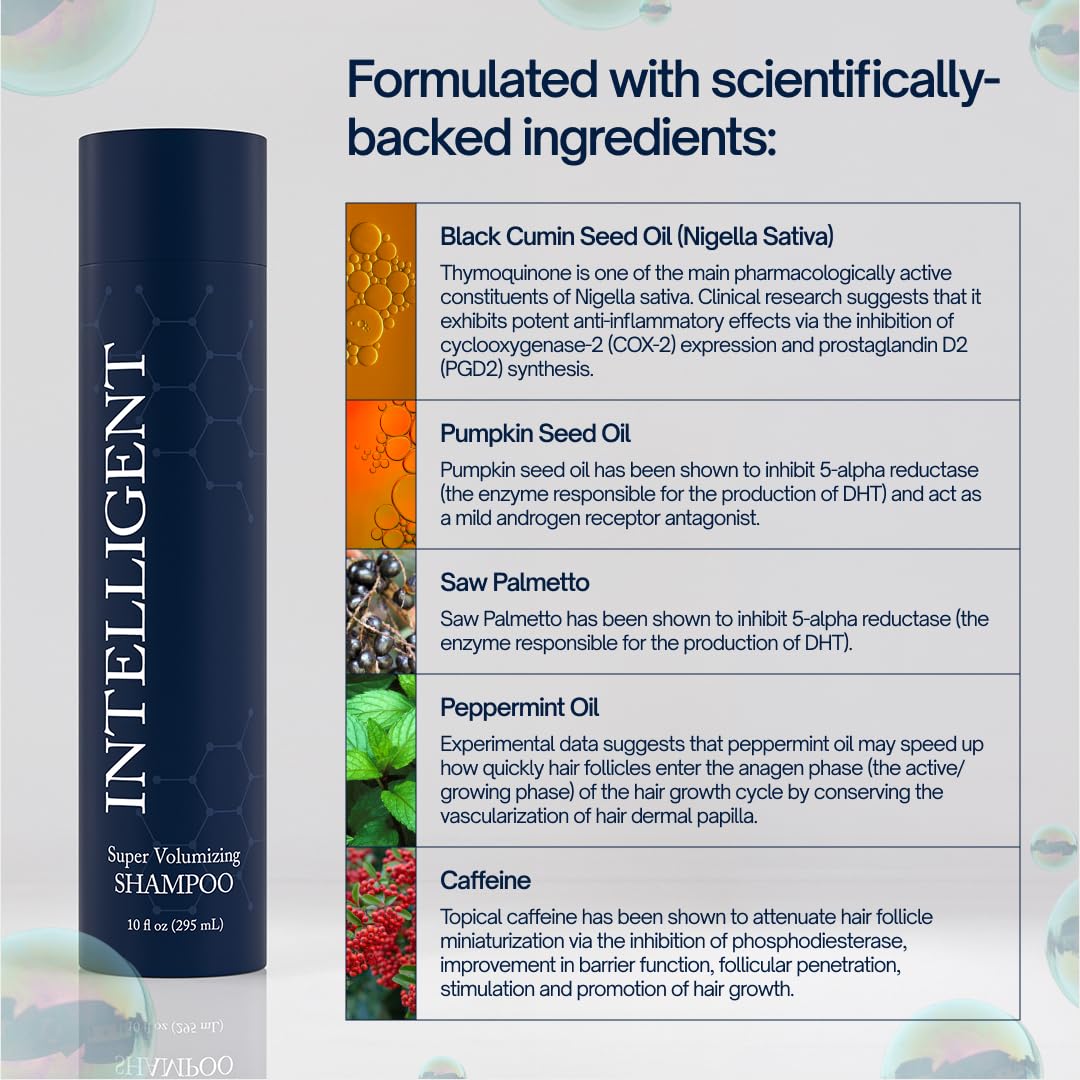 Volumizing Hair Loss Shampoo - Strengthens Weak Hair & Boosts Volume | 10 fl oz (290 ml)
