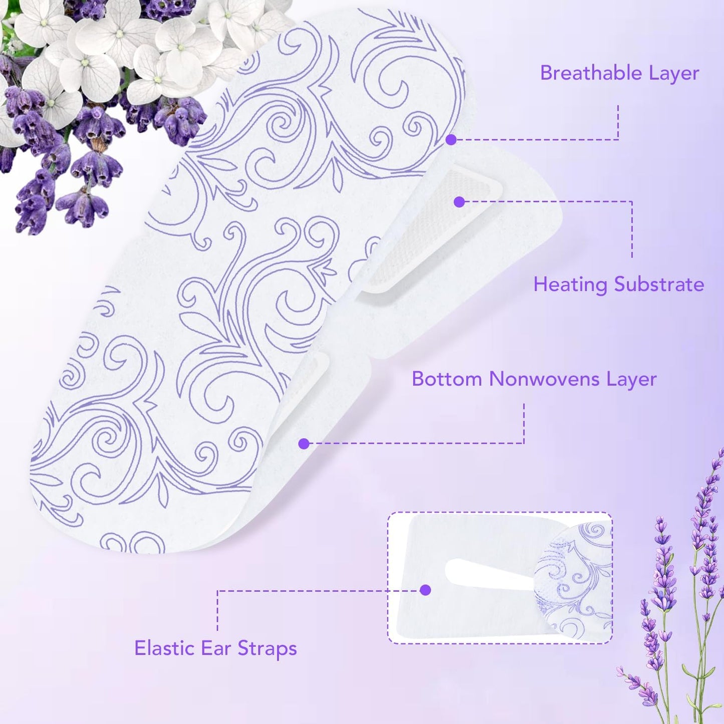 XPCARE Steam Eye Masks - 60 Pack Disposable Heated Eye Masks for Dry Eyes & Dark Circles | Lavender