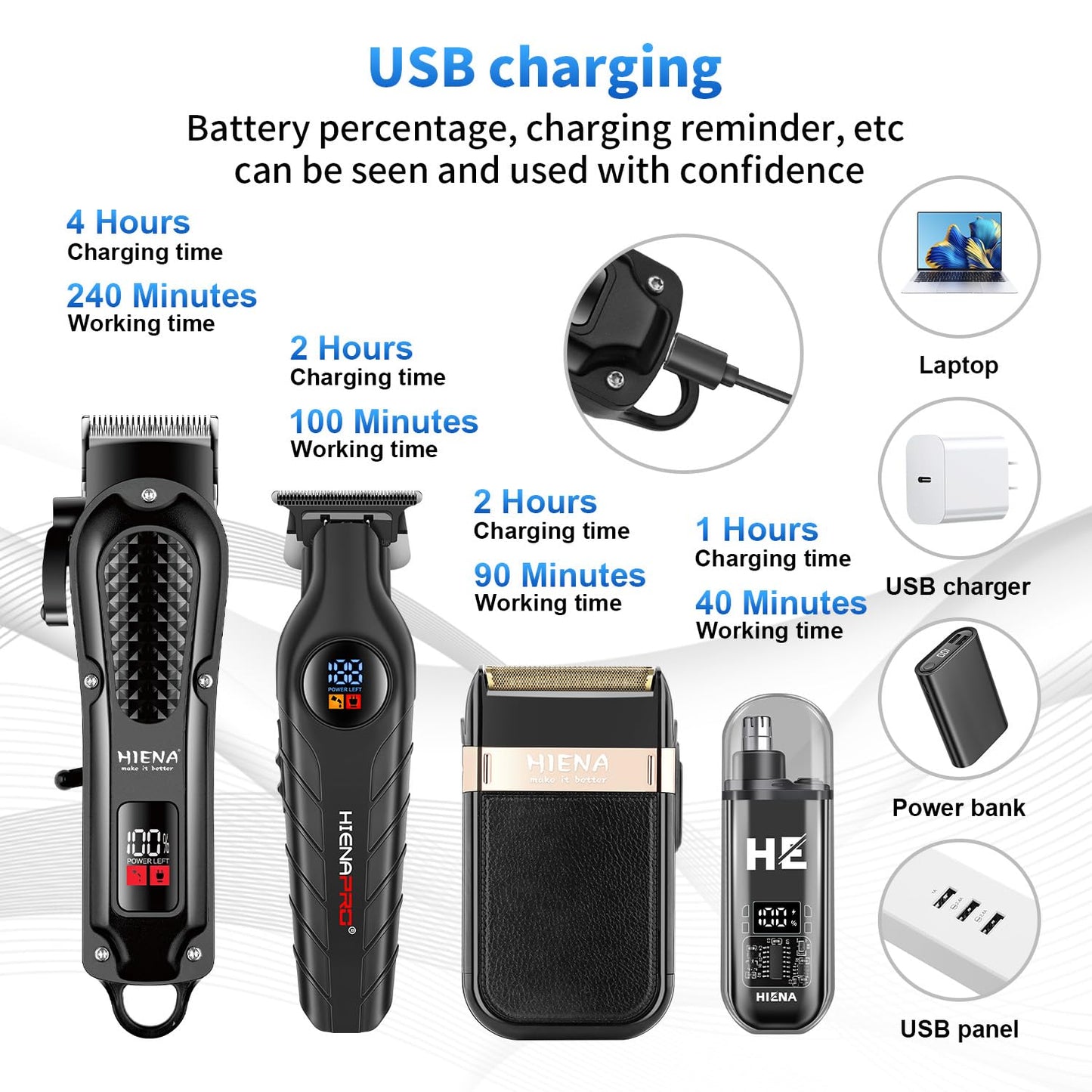 HIENA PRO Professional Cordless Hair Clippers for Men, Beard Trimmer & Elecatric Shaver & Nose Hair Trimmer Set, Rechargeable Barber Hair Cutting Grooming Kit