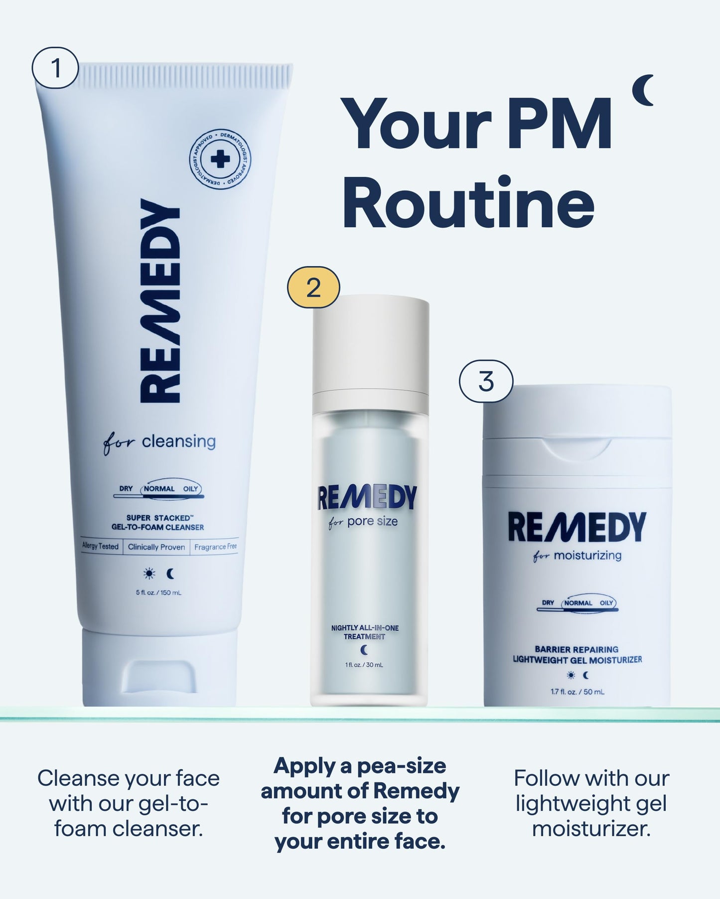 Remedy for Pore Size | Pore Refining Advanced Serum | Large Pore Minimizer with Retinol, BHA Salicylic Acid, Niacinamide | for Texture, Pimples, Blackheads | by Dermatologist Dr. Shah