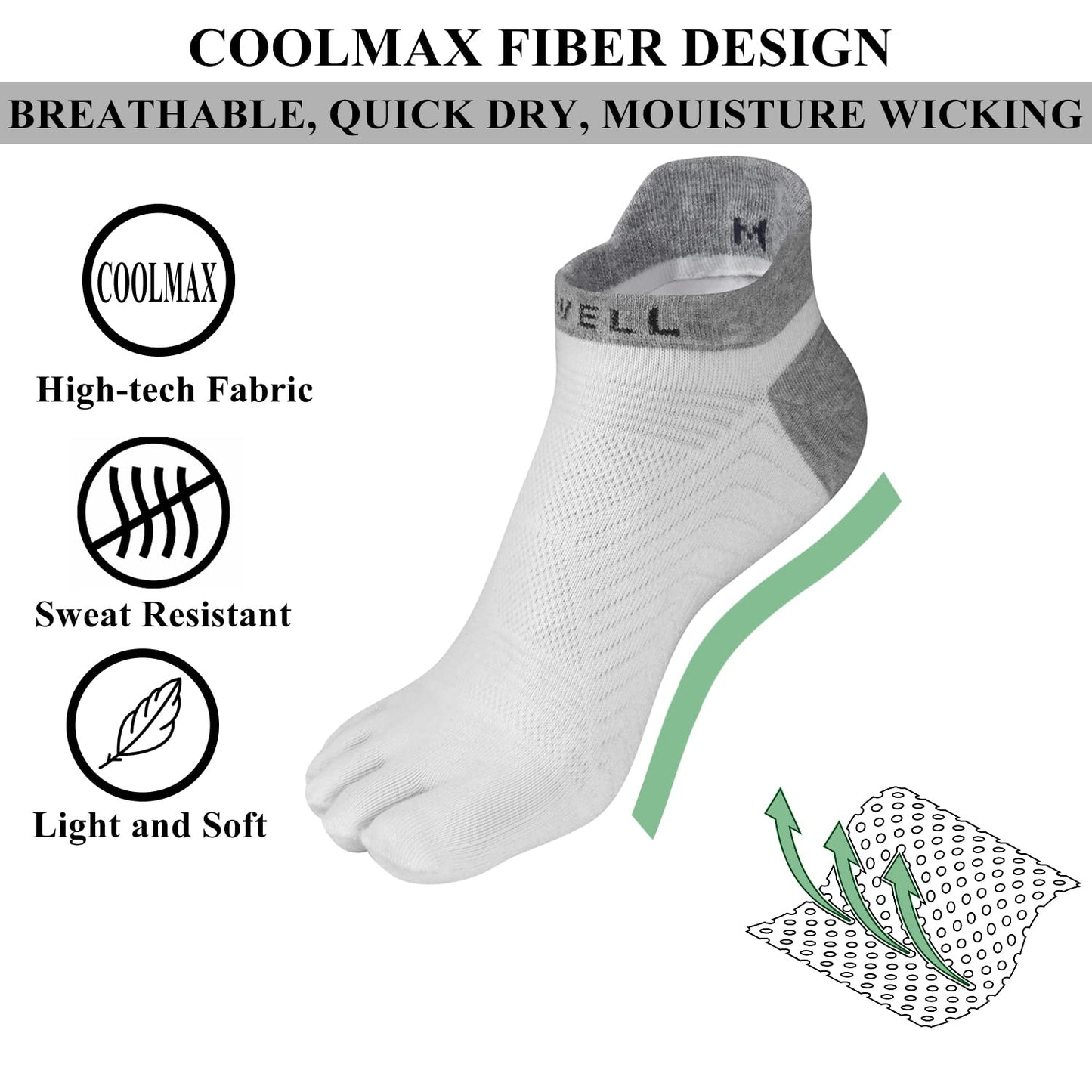 VWELL Toe Socks for Men/Women, COOLMAX Five Finger Socks, High Performance Athletic Toe Socks No Show (3Pairs)