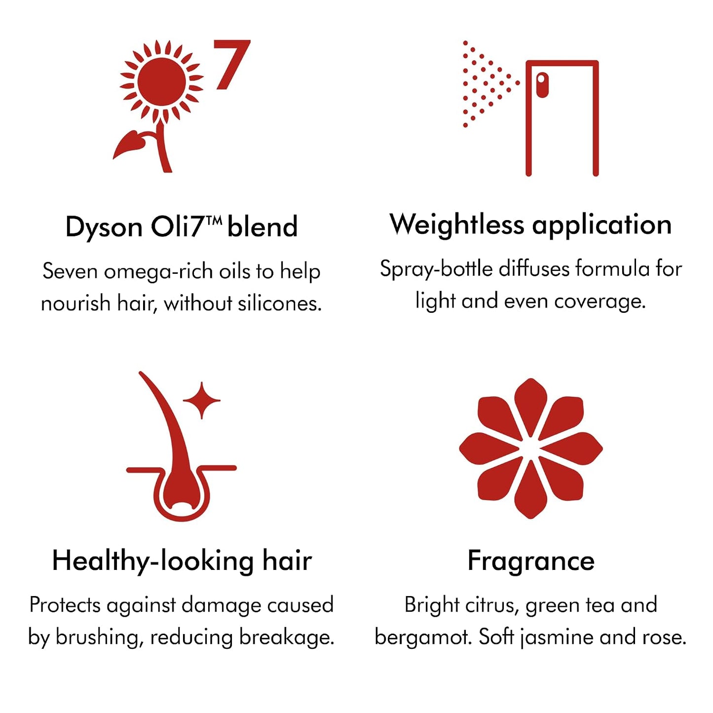 Dyson Omega™ Leave-In Conditioning Spray - Nourishing Hair Treatment for Smooth, Frizz-Free Locks