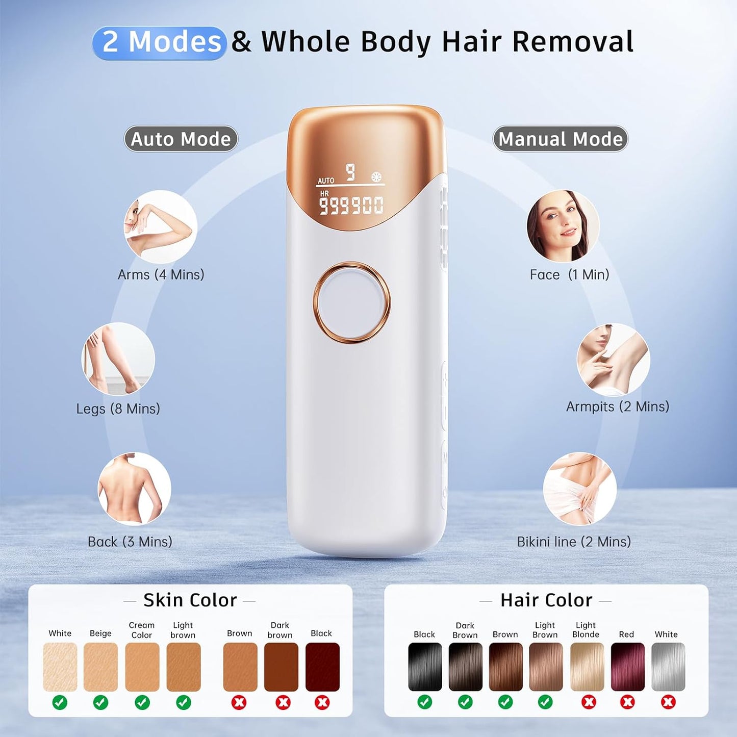 IPL Hair Removal Device - Ubroo Handheld Laser Hair Remover with Ice Cooling | Full Body Use (Gold)