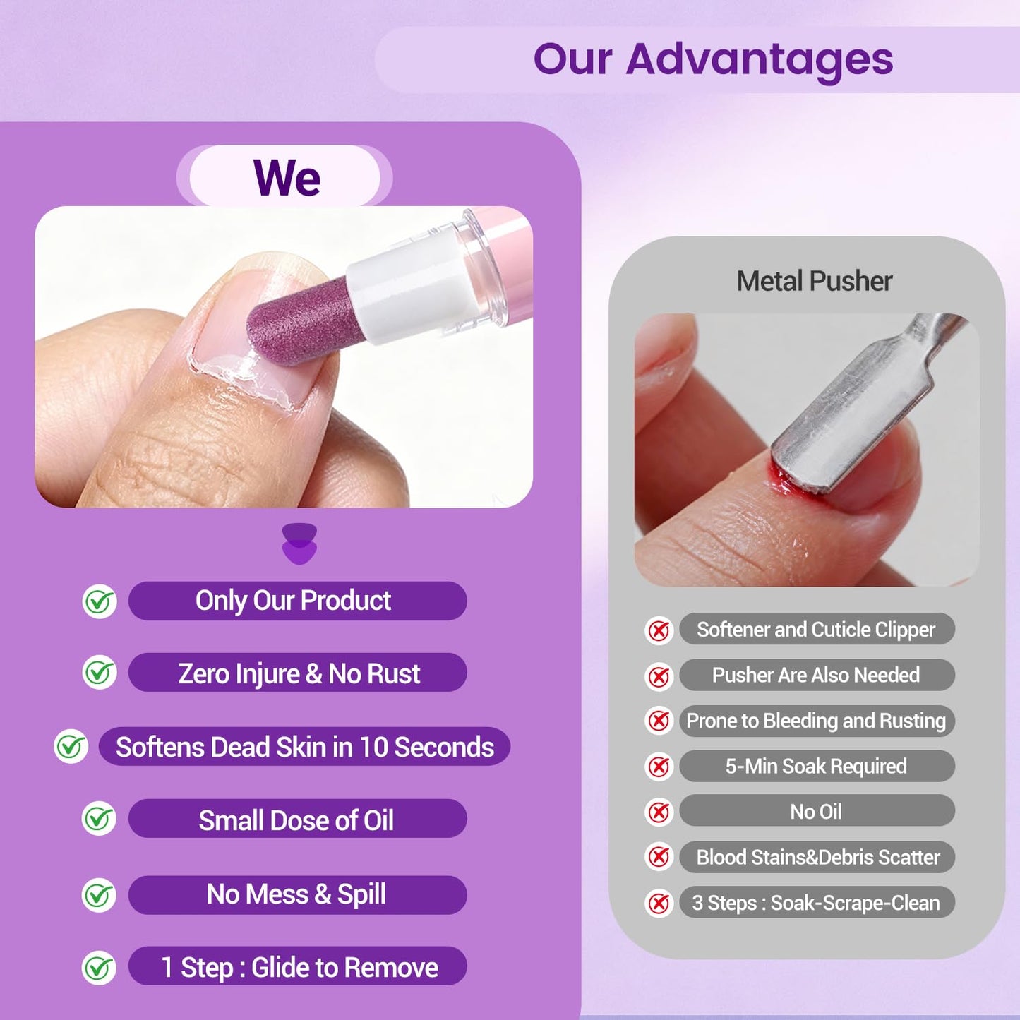 JODSONE 2-in-1 Cuticle Oil Pen & Pusher - Gentle Treatment for Dry, Damaged Nails | Moisturizing Formula