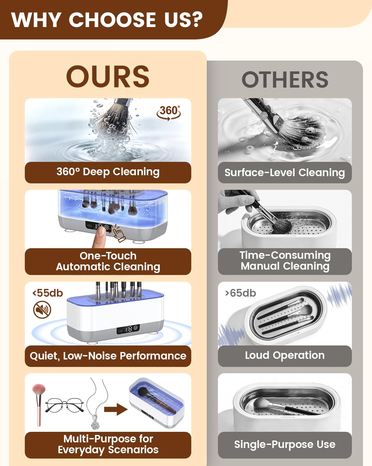 Ultrasonic Electric Makeup Brush Cleaner Machine Rechargeable USB,Deep Cleaning Make up Brush Cleaner Electronic,Portable Automatic Cosmetic Brushes Washer