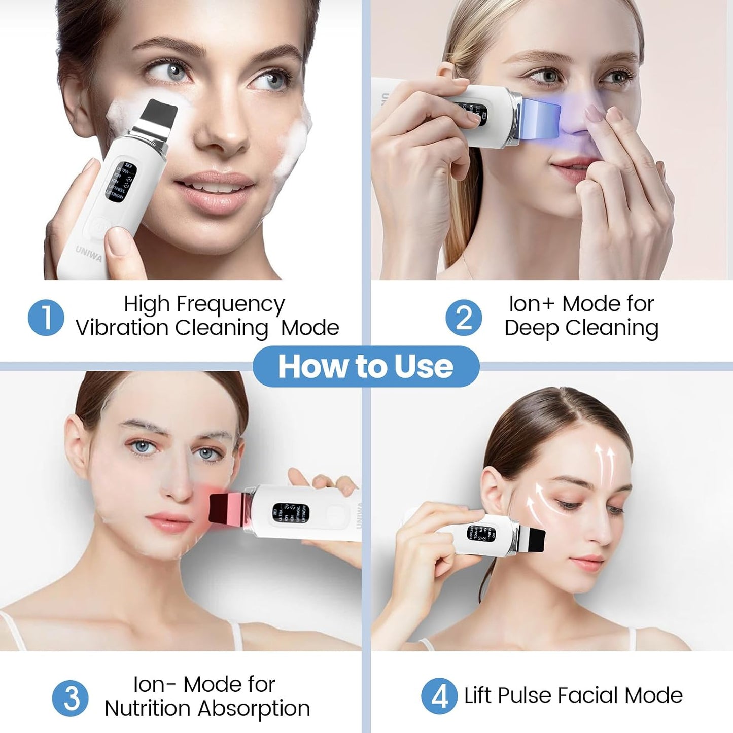 UNIWA Skin Scrubber | Ultrasonic Face Spatula for Deep Cleansing & Blackhead Removal - 4 Modes, LCD Display, Waterproof - White