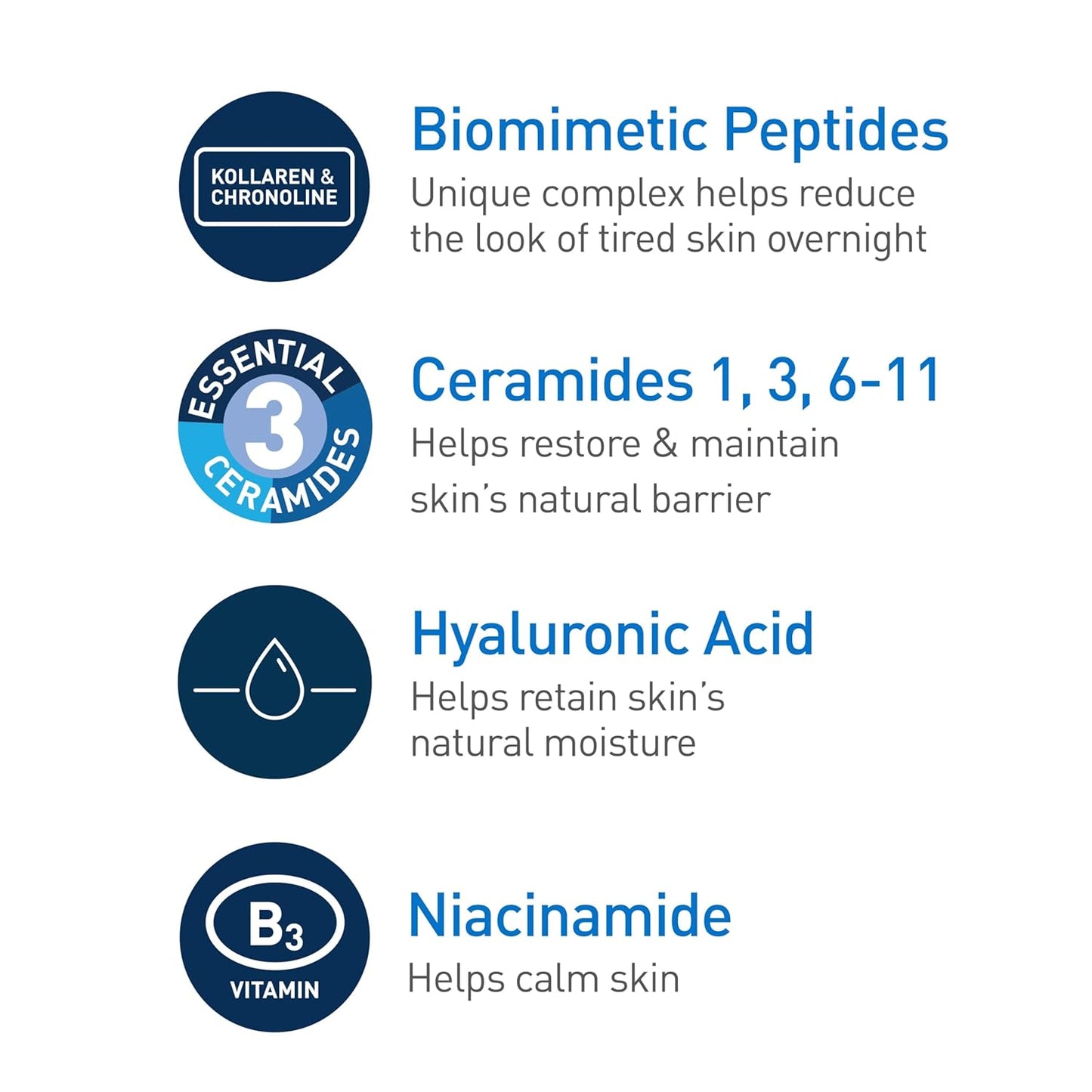 CeraVe Skin Renewing Night Cream - Peptide Complex & Hyaluronic Acid Moisturizer | 1.7 Oz