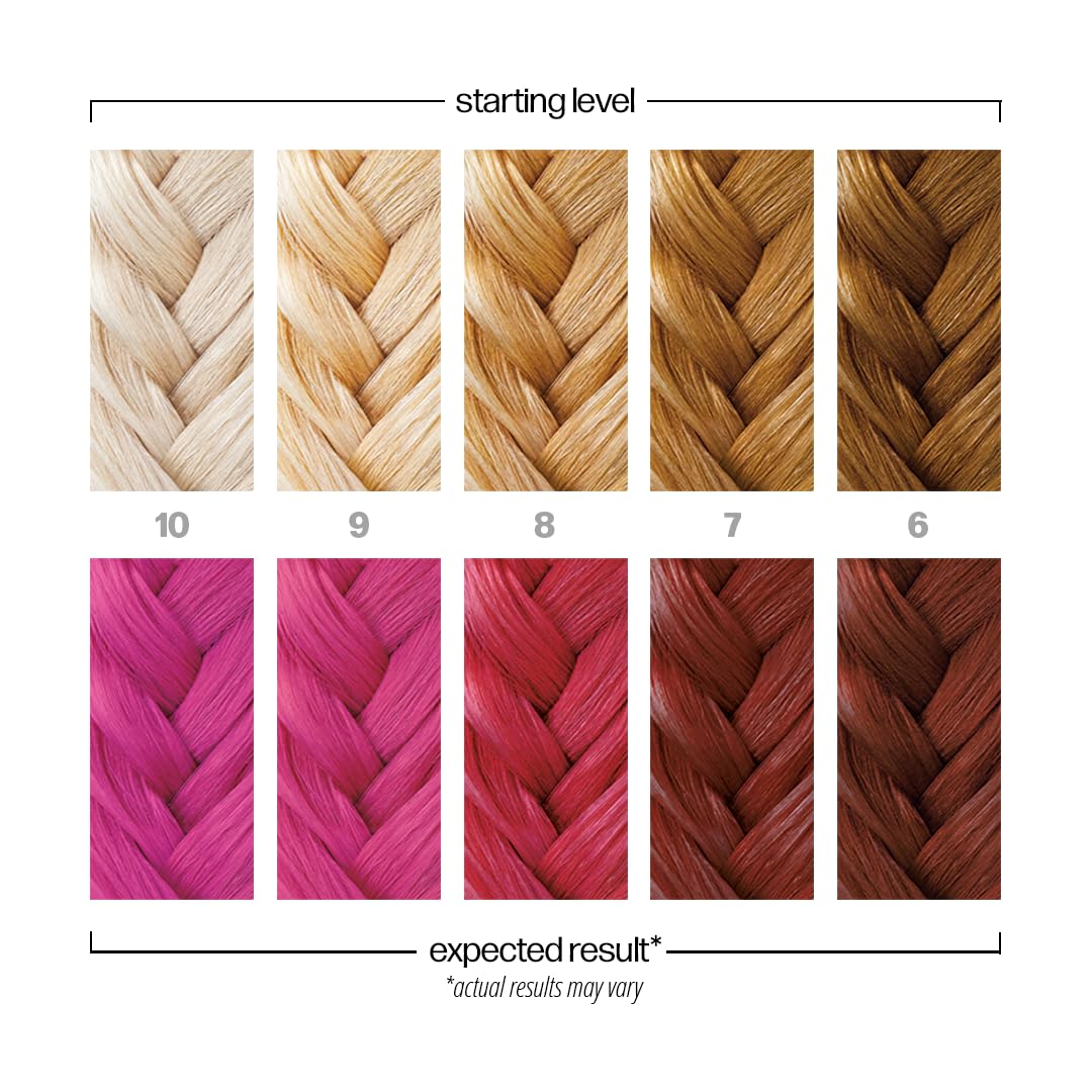 Danger Jones Semi-Permanent Hair Color - Vibrant Hustler Pink for Bold Looks