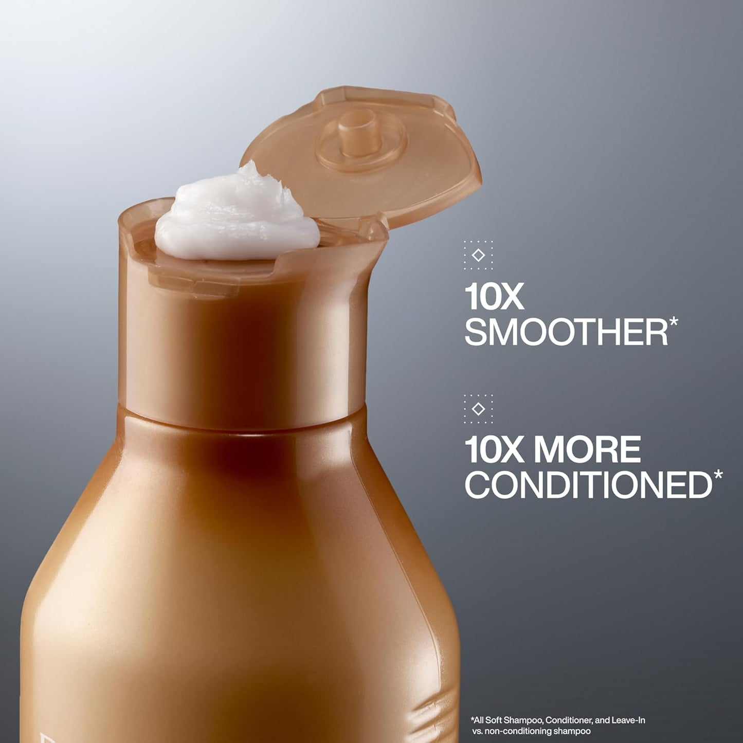 Redken All Soft Conditioner - Moisturizing Hair Care for Dry, Brittle Hair | Softens, Smooths & Adds Shine