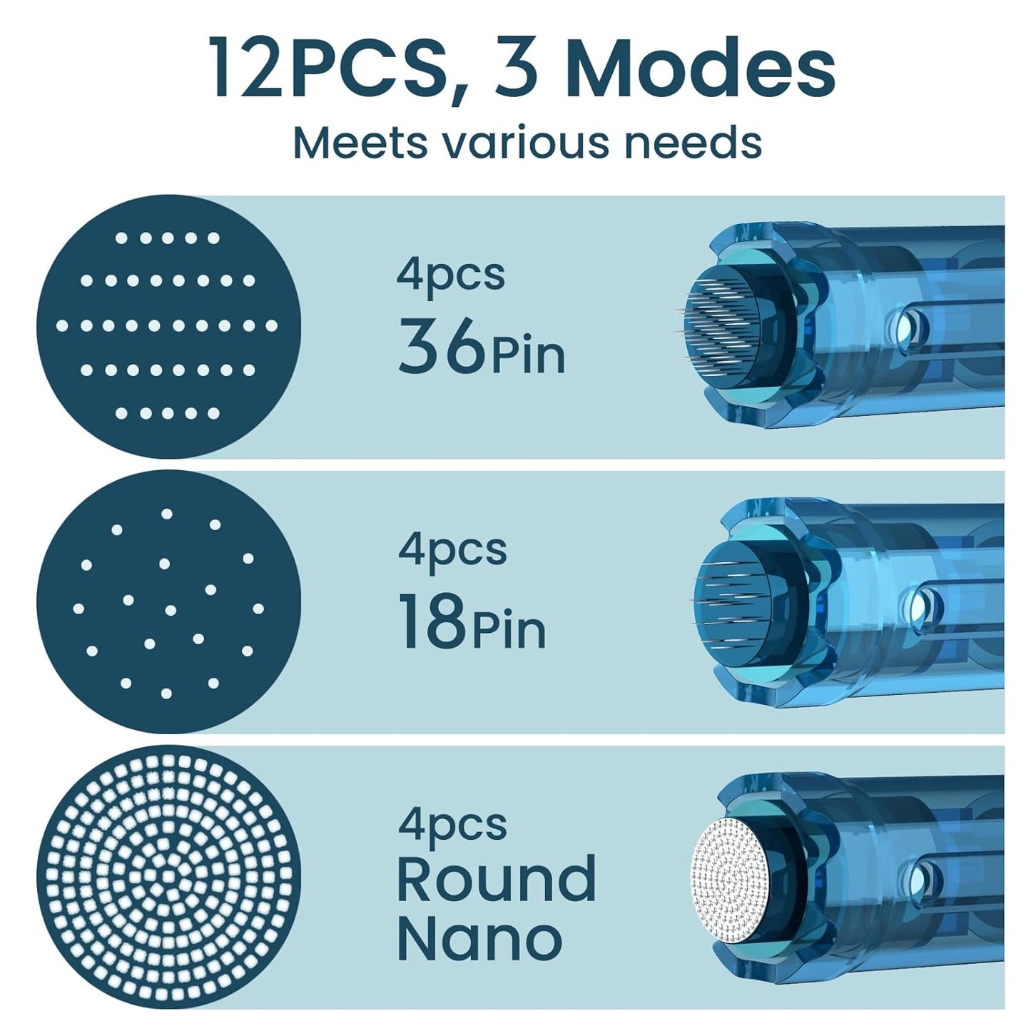 Microneedling Pen Cartridges - 12Pcs for Dr Pen M8S, A11, A8S, A9 | 0.25mm (4x36Pin, 4x18Pin, 4xRound Nano)