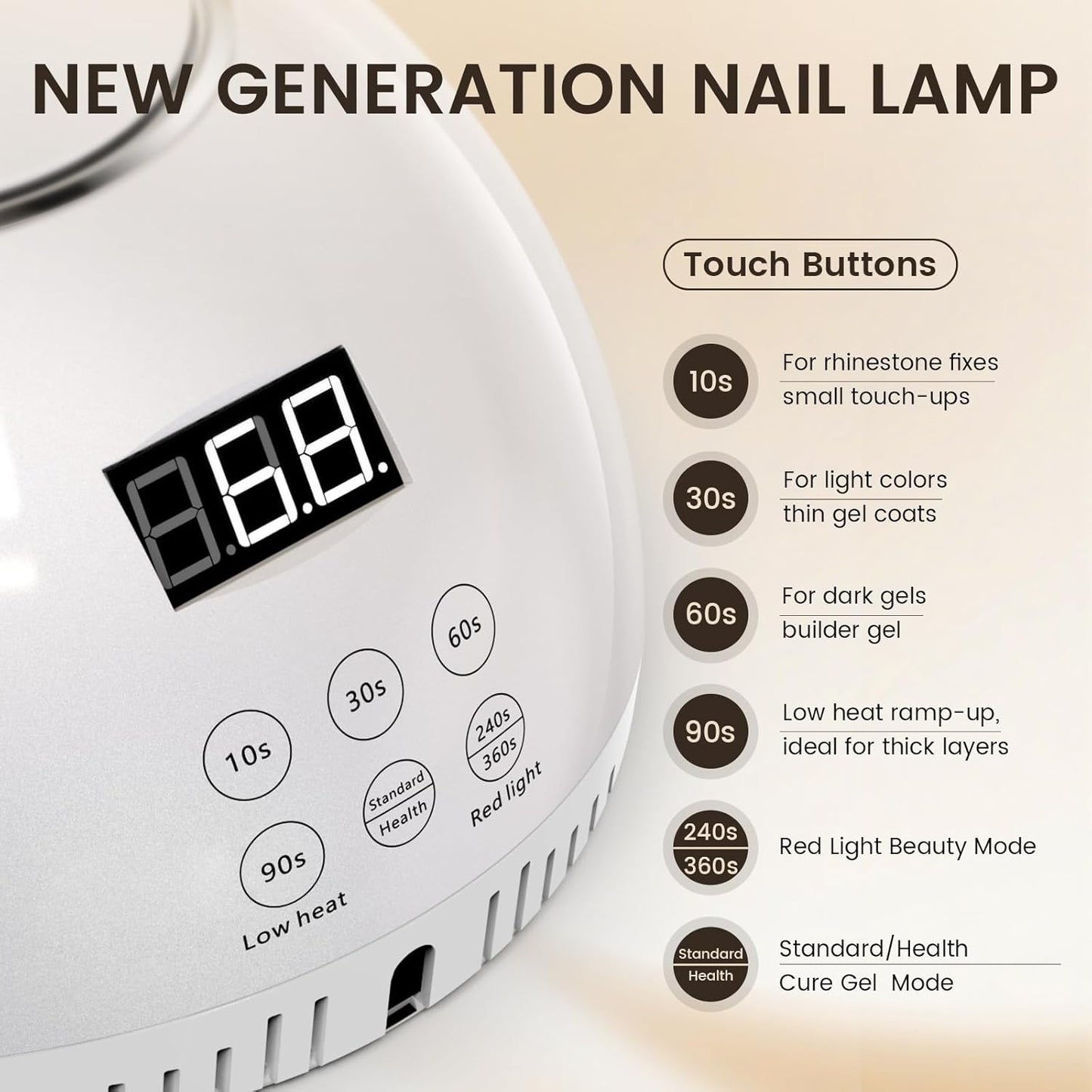 Lavinda 2-in-1 UV LED Nail Lamp - Fast Curing 54W Gel Polish Dryer | Red Light Skincare & Auto Sensor