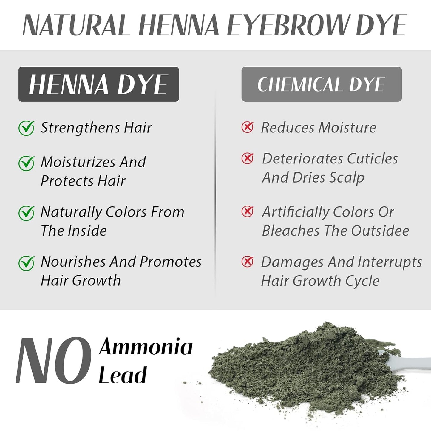 Henna Eyebrow Tint Kit - Natural Black Semi-Permanent Brow Color | Waterproof & Smudge-Proof Dye for Home & Salon (15g)