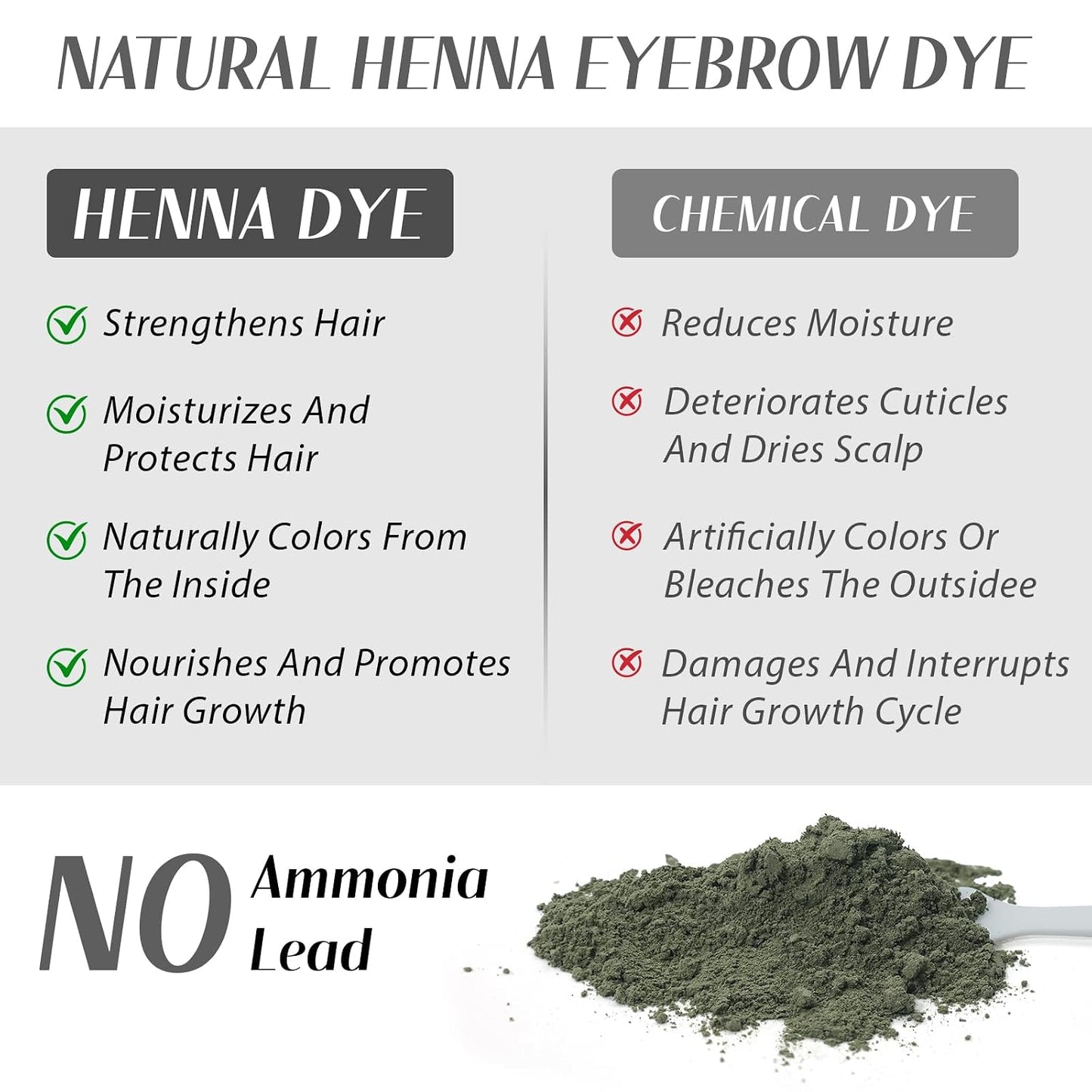 Henna Eyebrow Color Kit - Professional Smudge-Proof & Water-Resistant Tint | Instant Natural Look for All (Dark Brown)