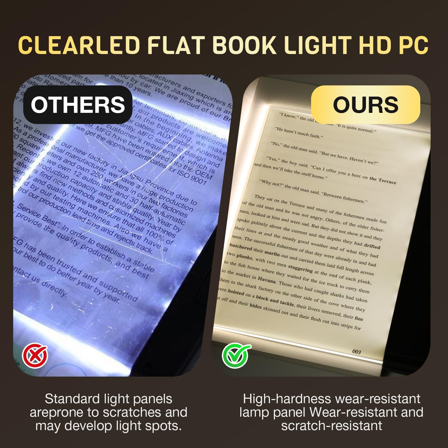 Book Light, Rechargeable Led Reading Light for Book, Clear LED Flat Book Lights for Reading in Bed at Night with 3 Colors & Timer, Dimmable Panel Plate Book Lamp, Bookish Gifts for Readers Kids