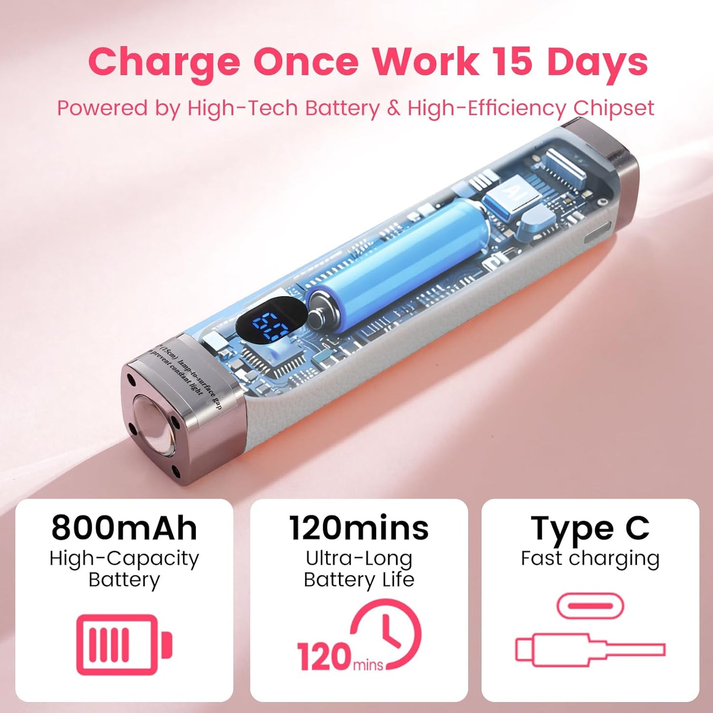 Mini Handheld UV Nail Lamp - Rechargeable Gel Curing Light with Auto Sensor & Cat Eye Magnet | White