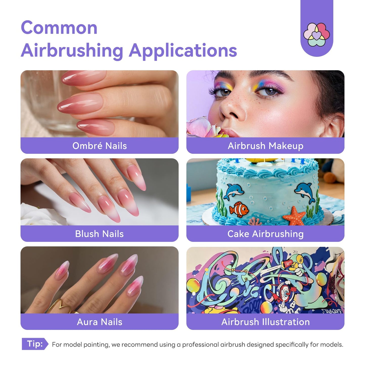 SAVILAND Master Grade 55 PSI Airbrush Kit: Dual-Action Airbrush for Nails Clog-Free 6500mAh Large Battery Rechargeable Airbrush Machine for Soft Ombré French Aura Blurred Nails Makeup Graffiti Salon