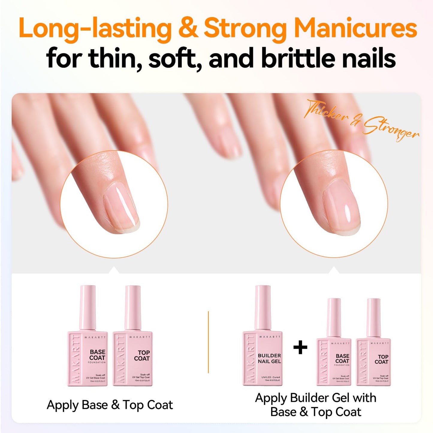 Makartt Builder Nail Gel with Top Coat Base Coat Kit: 3 PCS 15ml Long Lasting Diamond-Shine Finish No Wipe Clear Gel Polish Soak Off UV LED Lamp Needed Home DIY Gift Women